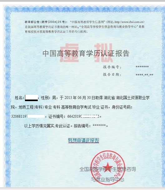 认证报告身活动